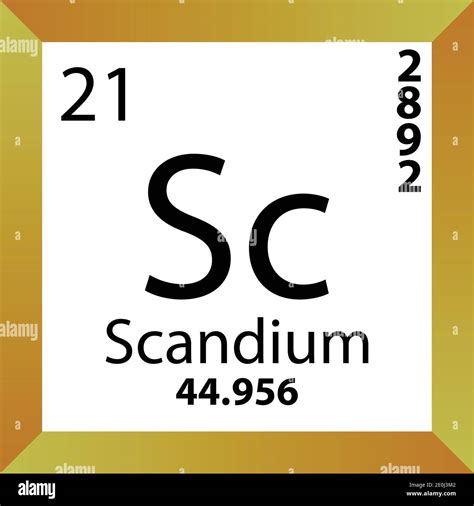 scandium atomic number